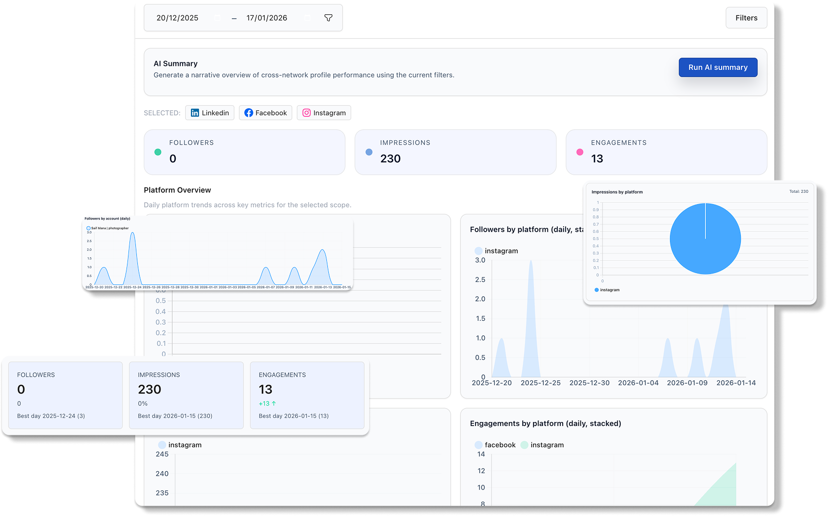 Social analytics dashboard
