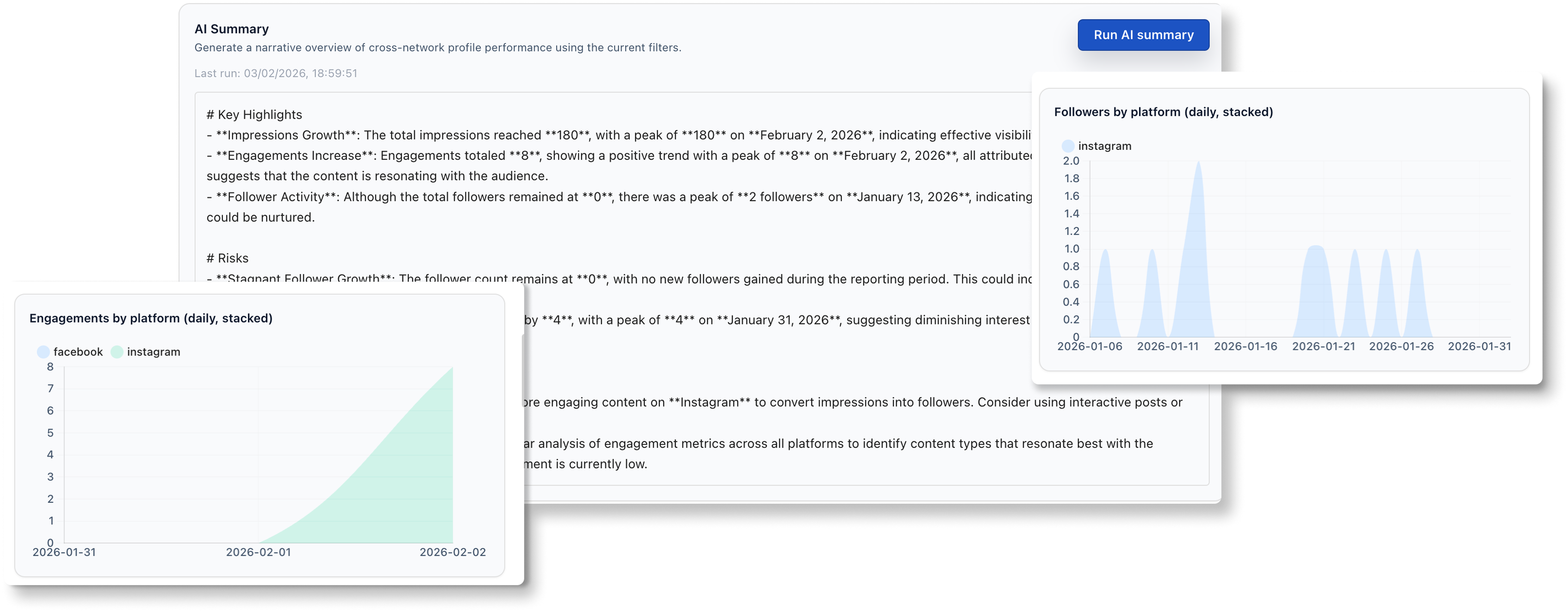 AI analytics insights